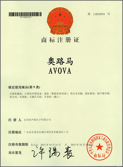 Certificate Certificate