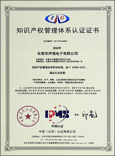 Certificate Certificate