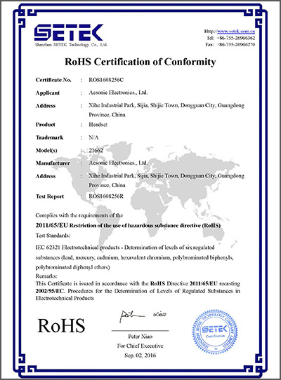 Certificate Certificate